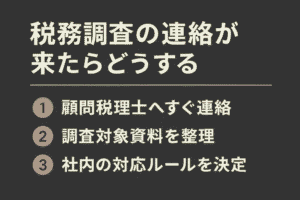 税務調査の連絡が来たらどうする？企業が最初に取るべき行動3ステップ